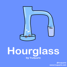 Load image into Gallery viewer, Hourglass