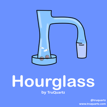 Load image into Gallery viewer, Hourglass
